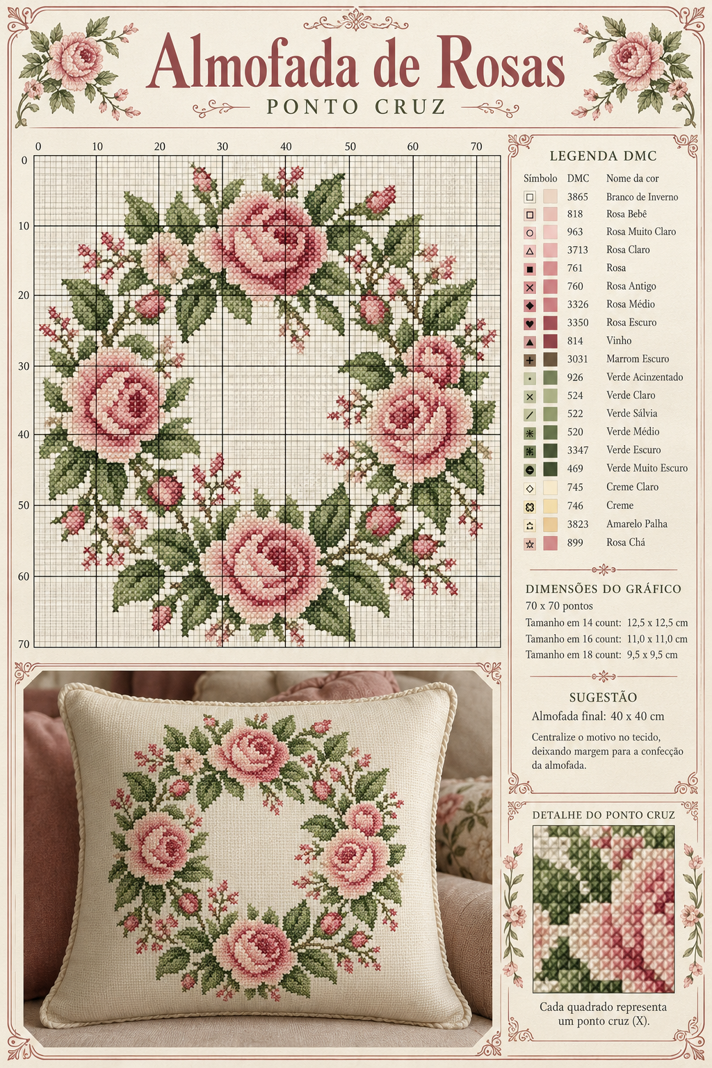 Representação de gráfico: Almofada de Rosas